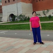 ���������� ������, ���� ������� ���������, 33 ����, ������������ ��� ������, ����� � ���������, c�������� ���������