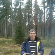 ���������� ������� ��������, ���� ������� ������, 46 ���, ������������ ��� ������, ����� � ���������, c�������� ���������