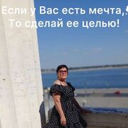 ���������� ���������, ���� ������� ������, 62 ����, ������������ ��� ������, ����� � ���������, ���������