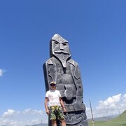 ���������� �����������, ���� ������� ����������, 40 ���, ������������ ��� ������, ����� � ���������, c�������� ���������