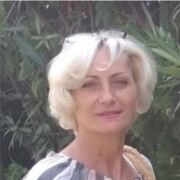 ���������� ��������������, ���� ������� ������, 55 ���, ������������ ��� ������, ����� � ���������