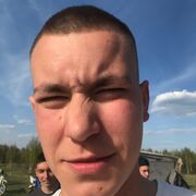 ���������� ������ ��������, ���� ����� ���������, 22 ����, ������������ ��� ������, ����� � ���������, c�������� ���������