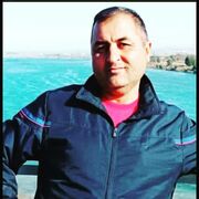 ���������� ������, ���� ������� �����, 55 ���, ������������ ��� ������, ����� � ���������, c�������� ���������, ���������