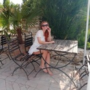 ���������� ������������, Ann