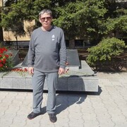 ���������� ������������, ���� ������� �������, 61 ���, ������������ ��� ������