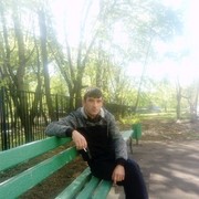 ���������� ������, ���� ������� ����, 28 ���, ������������ ��� ������, ����� � ���������, c�������� ���������