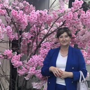 ���������� �����������, ���� ������� ������, 63 ����, ������������ ��� ������, ����� � ���������