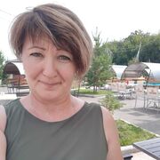 ���������� ������������, ���� ������� �������, 55 ���, ������������ ��� ����� � ���������, c�������� ���������