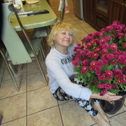 ���������� ������ ��������, ���� ������� �����, 74 ����, ������������ ��� ������, ����� � ���������, c�������� ���������