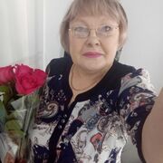 ���������� ������, ���� ������� ���������, 59 ���, ������������ ��� c�������� ���������