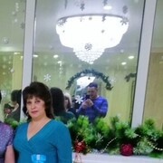 ���������� ��������, ���� ������� ��������, 44 ����, ������������ ��� ������, ����� � ���������, c�������� ���������