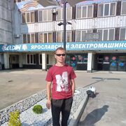 ���������� ���������, ���� ������� ����, 33 ����, ������������ ��� ����� � ���������, c�������� ���������