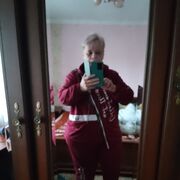 ���������� �����������, ���� ������� ����, 61 ���, ������������ ��� ������, ����� � ���������