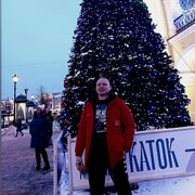 ���������� �����, ���� ������� ������, 29 ���, ������������ ��� ������, ����� � ���������