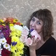 ���������� ������������, ���� ������� �������, 67 ���, ������������ ��� ����� � ���������, c�������� ���������