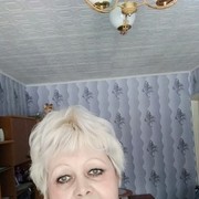 ���������� ����������, ���� ������� �������, 68 ���, ������������ ��� ������, ����� � ���������, c�������� ���������