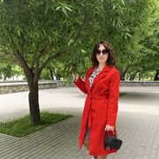 ���������� ���������� �����, ���������