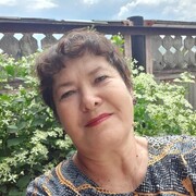 ���������� ���������, ���� ������� �������, 65 ���, ������������ ��� ������, ����� � ���������, c�������� ���������, ���������