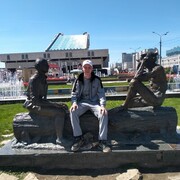 ���������� ������, ���� ������� ������, 28 ���, ������������ ��� ������, ����� � ���������, c�������� ���������