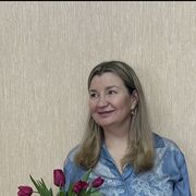 ���������� ������, ���� ������� Elena, 51 ���, ������������ ��� c�������� ���������