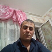 ���������� ���������, ���� ������� ������, 48 ���, ������������ ��� ������, ����� � ���������, c�������� ���������