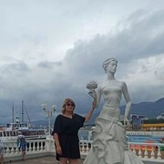 ���������� �������, ���� ������� ����, 43 ����, ������������ ��� ������, ����� � ���������, c�������� ���������, ���������