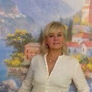 ���������� �������, ���� ������� Olga, 59 ���, ������������ ��� c�������� ���������