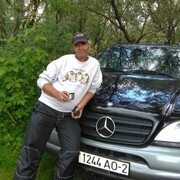 ���������� �������, ���� ������� ��������, 64 ����, ������������ ��� ������, ����� � ���������, ���������