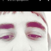 ���������� ���, ���� ����� Furcat, 21 ���, ������������ ��� ������, ����� � ���������