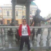 ���������� ����������, ���� ������� �������, 46 ���, ������������ ��� ������, ����� � ���������