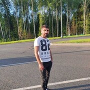 ���������� ����������, ���� ������� ���, 33 ����, ������������ ��� ������, ����� � ���������