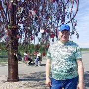 ���������� �������, ���� ������� ����, 53 ����, ������������ ��� ������, ����� � ���������