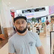 ���������� �����������, ���� ������� Xurshid, 36 ���, ������������ ��� ������, ����� � ���������