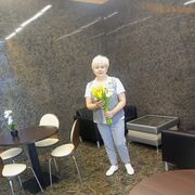 ���������� ������, ���� ������� ������, 54 ����, ������������ ��� ����� � ���������, c�������� ���������