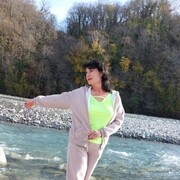 ���������� ������, ���� ������� �������, 54 ����, ������������ ��� ������, ����� � ���������