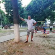 ���������� ������, ���� ������� Sergei, 35 ���, ������������ ��� ������, ����� � ���������, c�������� ���������