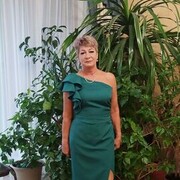 ���������� �����, ���� ������� �������, 65 ���, ������������ ��� ������, ����� � ���������