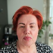  ,   , 64 ,   ,   , c 