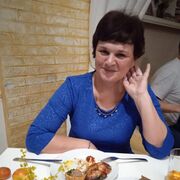 ���������� �����������, ���� ������� �����, 60 ���, ������������ ��� ������, ����� � ���������, c�������� ���������, ���������