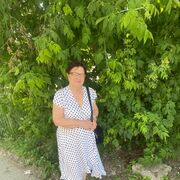 ���������� �����������, ���� ������� �����, 68 ���, ������������ ��� ������, ����� � ���������