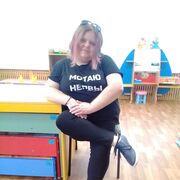 ���������� ������, ���� ������� �����, 37 ���, ������������ ��� ������, ����� � ���������, c�������� ���������, ���������