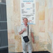 ���������� ������ �����, ���� ������� ����, 58 ���, ������������ ��� ������, ����� � ���������