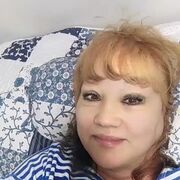 ���������� ���, ���� ������� ����, 61 ���, ������������ ��� ������, ����� � ���������