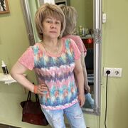 ���������� ������, ���� ������� ������, 53 ����, ������������ ��� ������, ����� � ���������, c�������� ���������