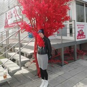 ���������� �������, ���� ������� ����, 41 ���, ������������ ��� ����� � ���������, c�������� ���������