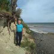 ���������� �������, ���� ������� �������, 65 ���, ������������ ��� ������, ����� � ���������