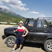 ���������� �������, ���� ������� Max, 31 ���, ������������ ��� ����� � ���������, c�������� ���������