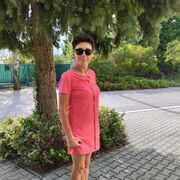  ,   Viktoria, 41 ,   c , 