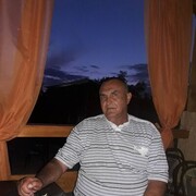 ���������� ��������, ���� ������� �����, 61 ���, ������������ ��� ������, ����� � ���������, c�������� ���������