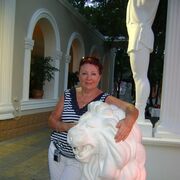 ���������� ������, ���� ������� ��������, 70 ���, ������������ ��� c�������� ���������, ���������